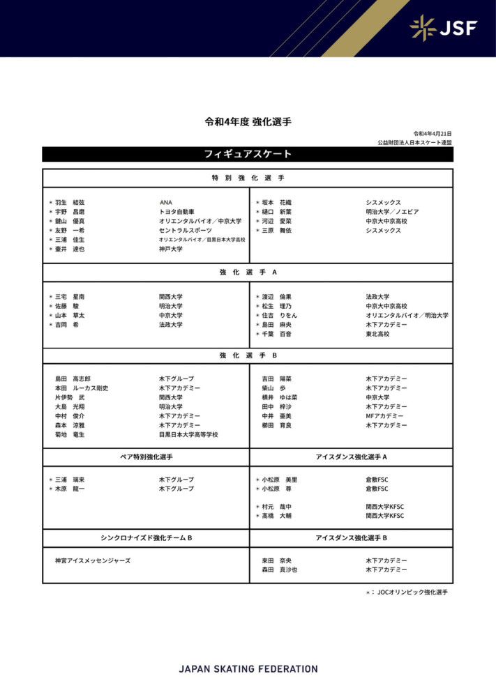 当被问到是否与英力士谈过的时候，滕哈赫说：“没有。